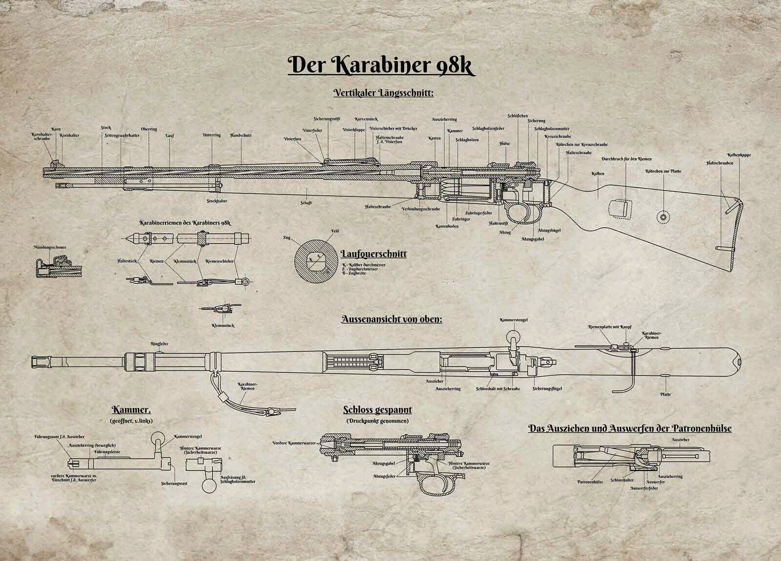 WWII Mauser Karabiner 98 Kurz Rifle Blueprint Poster 98k Kar98k K98k
