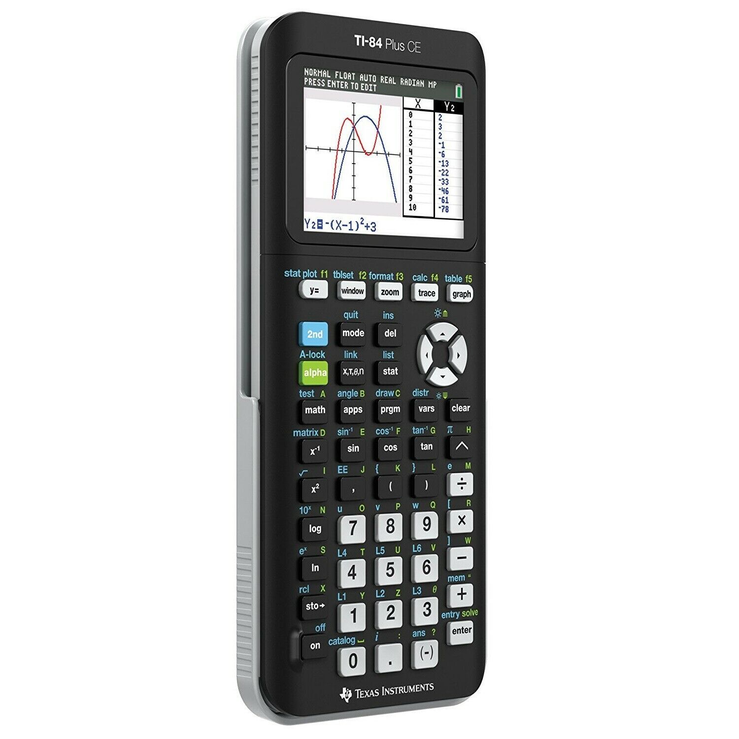 thermodynamics calculator ti 84