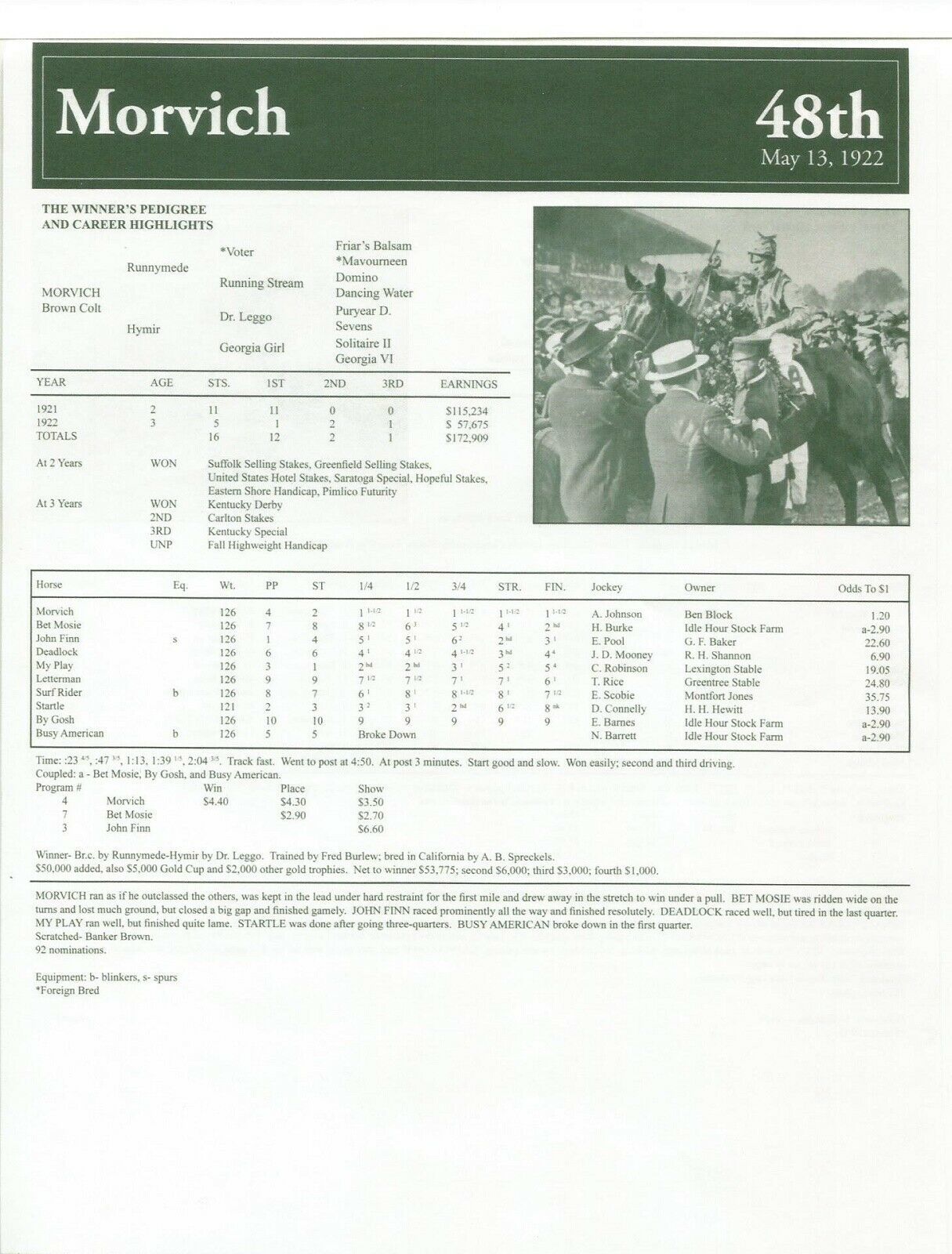 1922 MORVICH Kentucky Derby Race Chart, Pedigree & Career