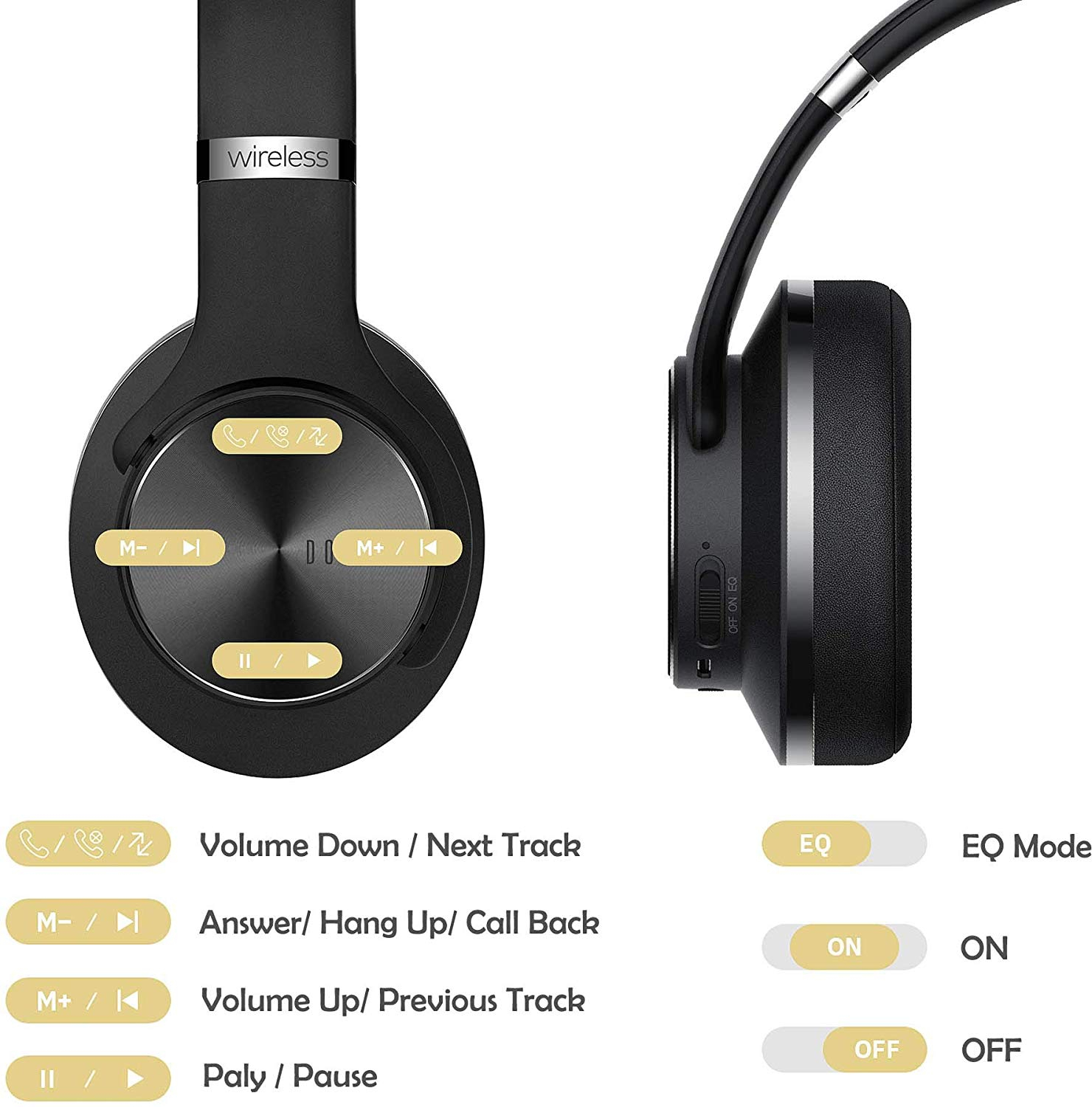 Wireless Bluetooth Headphones Over Ear, DOQAUS 35 Hours Playtime HiFi