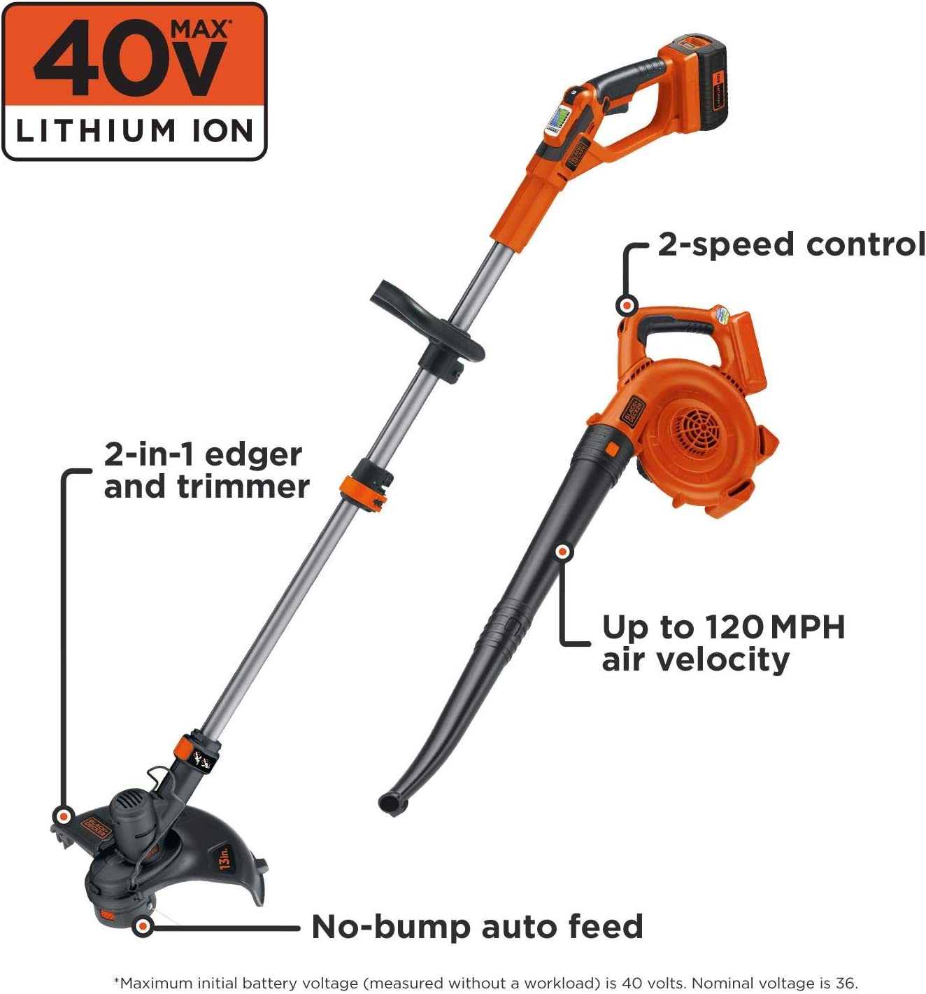 Black Decker 40V Max* String Trimmer/Edger And Sweeper Combo (Lcc140