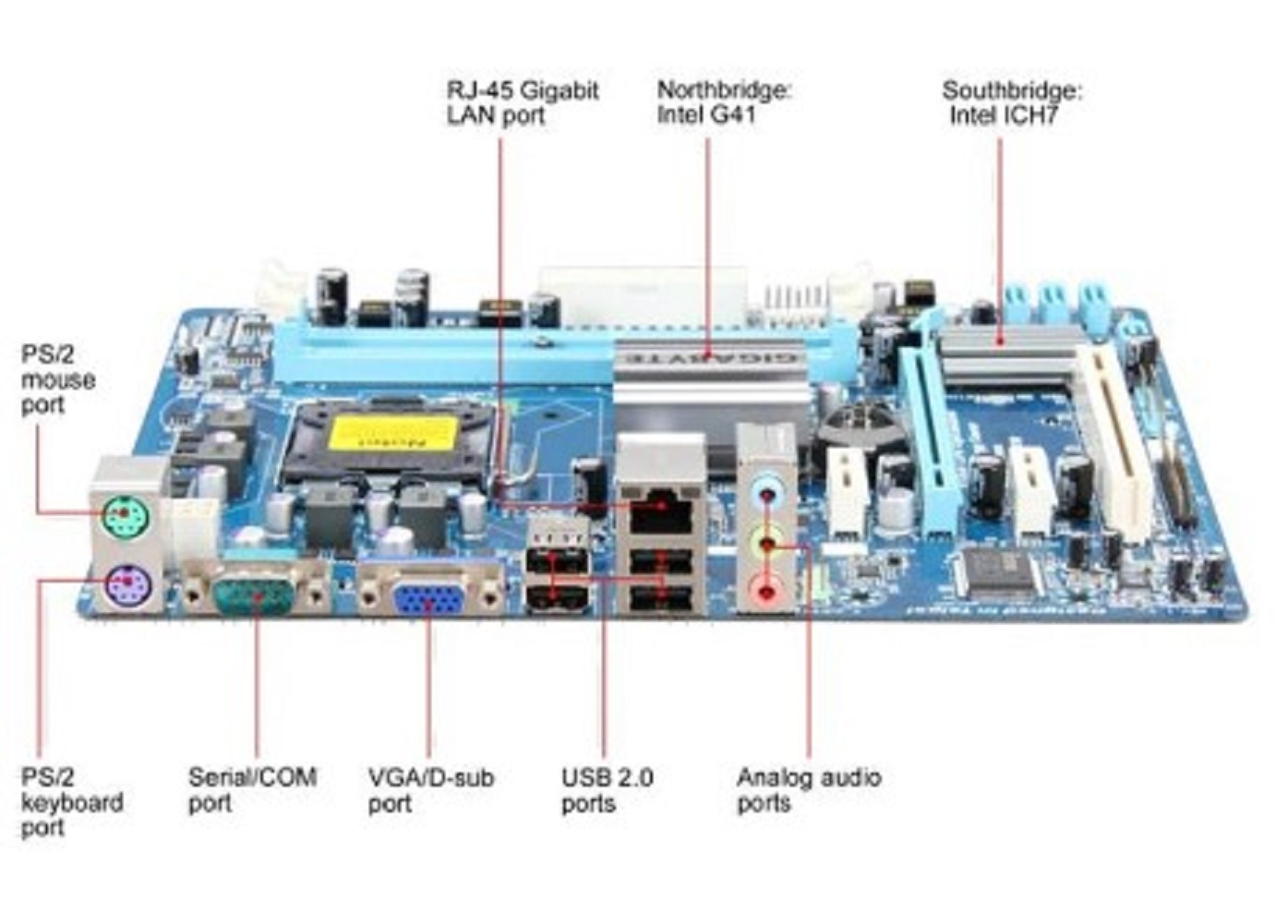 Подключение gigabyte ga g41mt s2