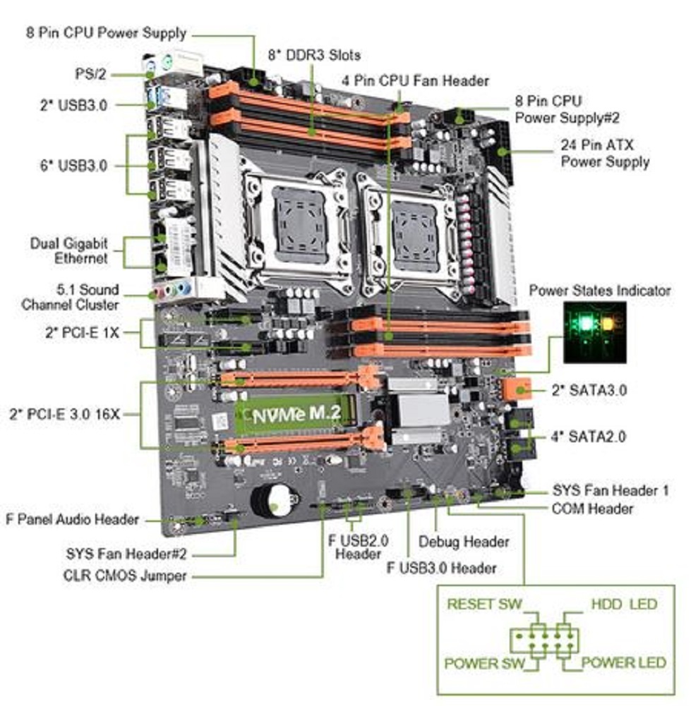 X79 dual CPU motherboard LGA 2011 EATX USB3.0 SATA3 PCIE 3.0 with dual Xeon CPU Fans & Heatsinks