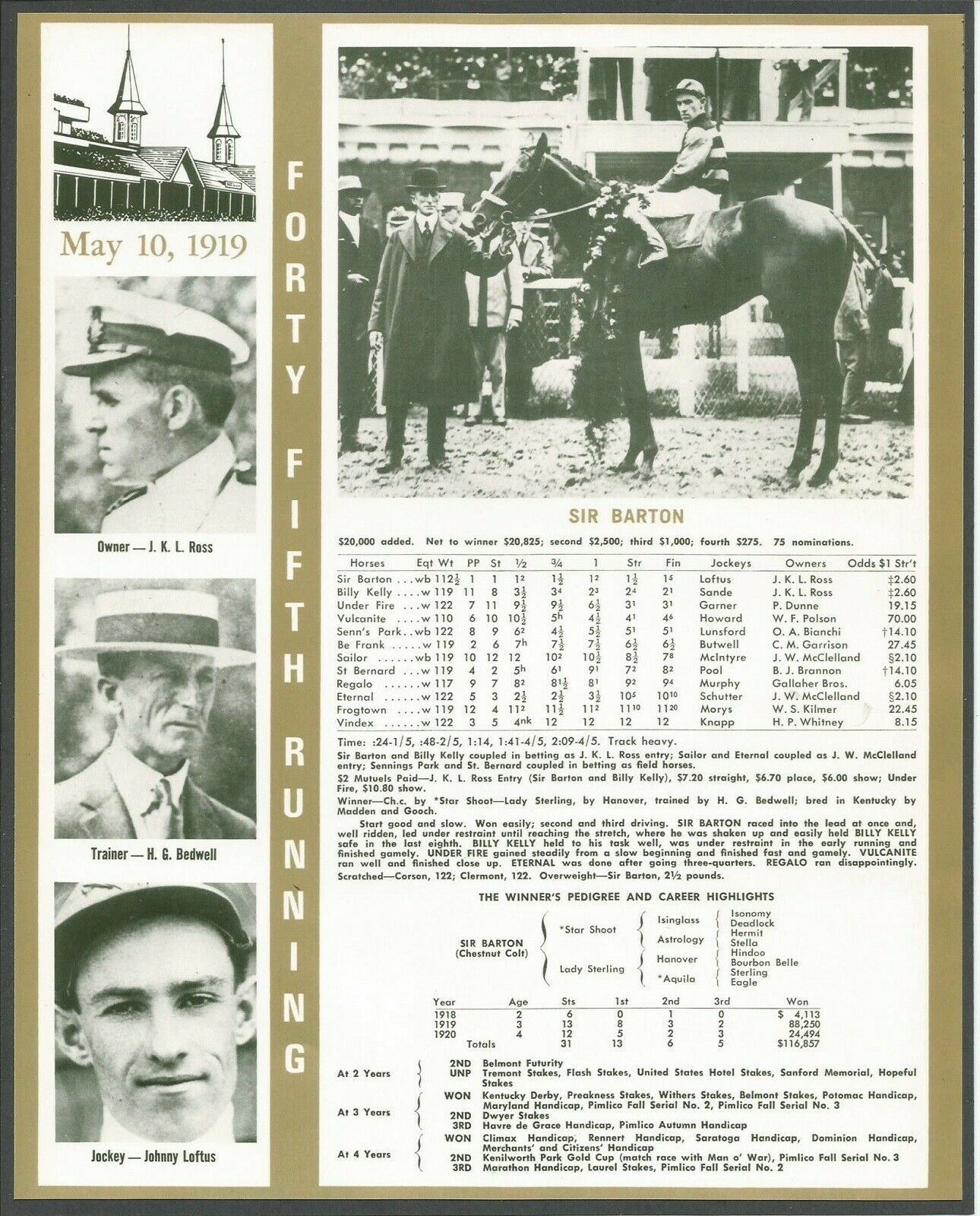 1919 SIR BARTON Kentucky Derby WC, Race Chart, Jockey, Trainer