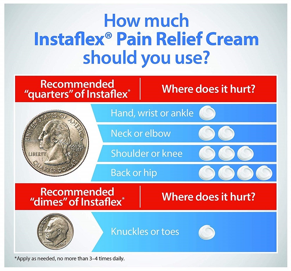Instaflex Pain Relief Cream - OxyRub - Pain Relief from ...