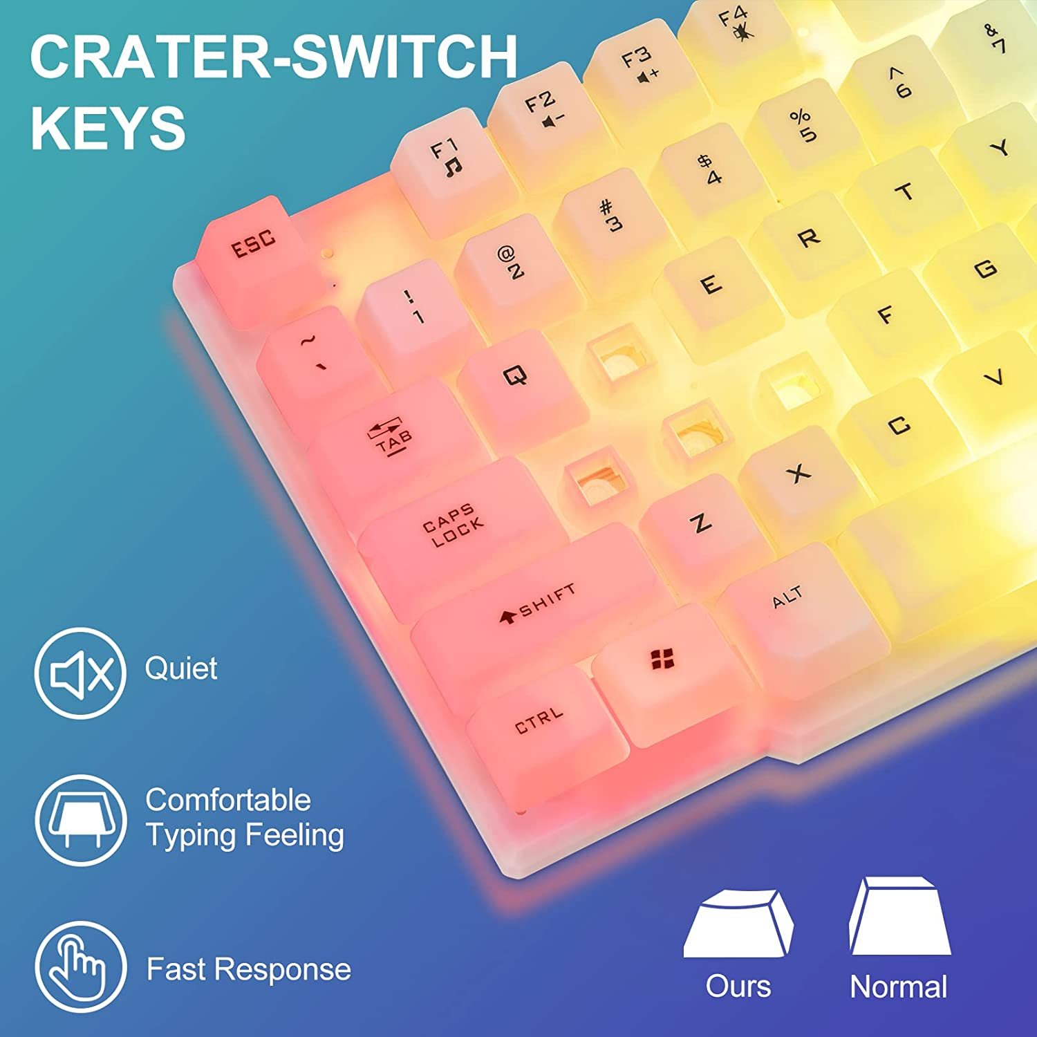 CHONCHOW LED Keyboard and Mouse Combo, 104 Keys Rainbow Backlit