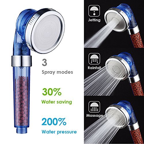 Shower Head Hard Water Softener with 3 Function Mineral Stones 5 Feet