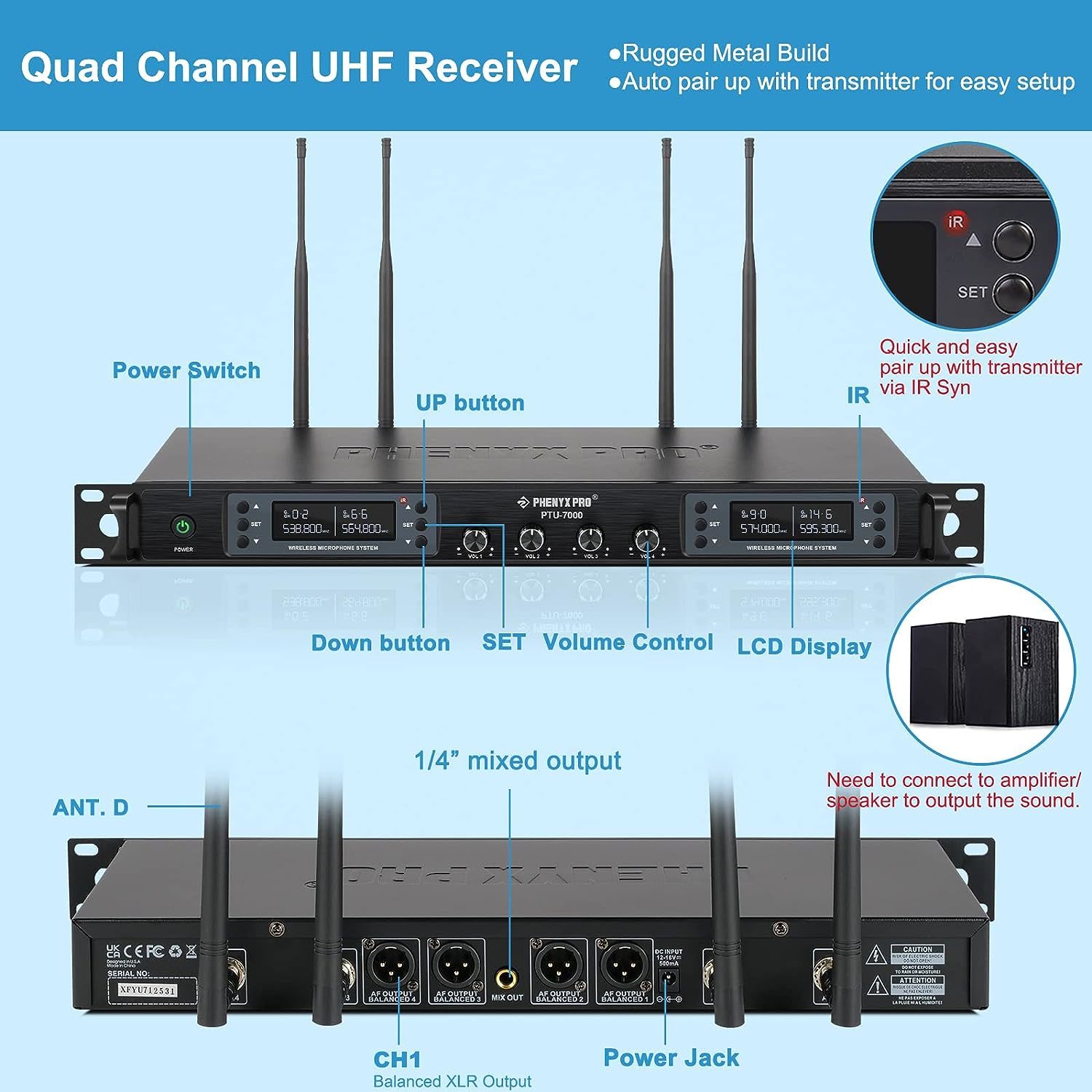 Wireless Microphone System, Quad Channel Wireless Mic Set W/ 4