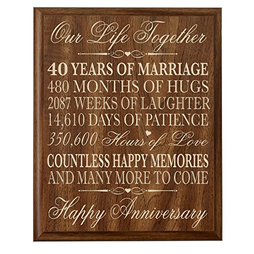 LifeSong Milestones 40th Wedding Anniversary Wall Plaque Gifts for ...