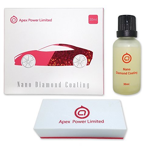 Apex Power Limited Nano Diamond Coating Effect of 2 year Power Supplies