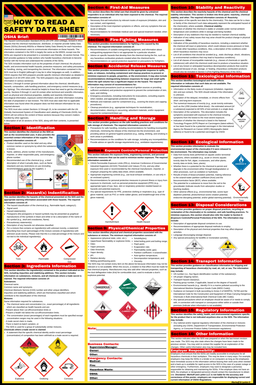 How to Read A Safety Data Sheet (SDS/MSDS) Poster 24x36in OSHA