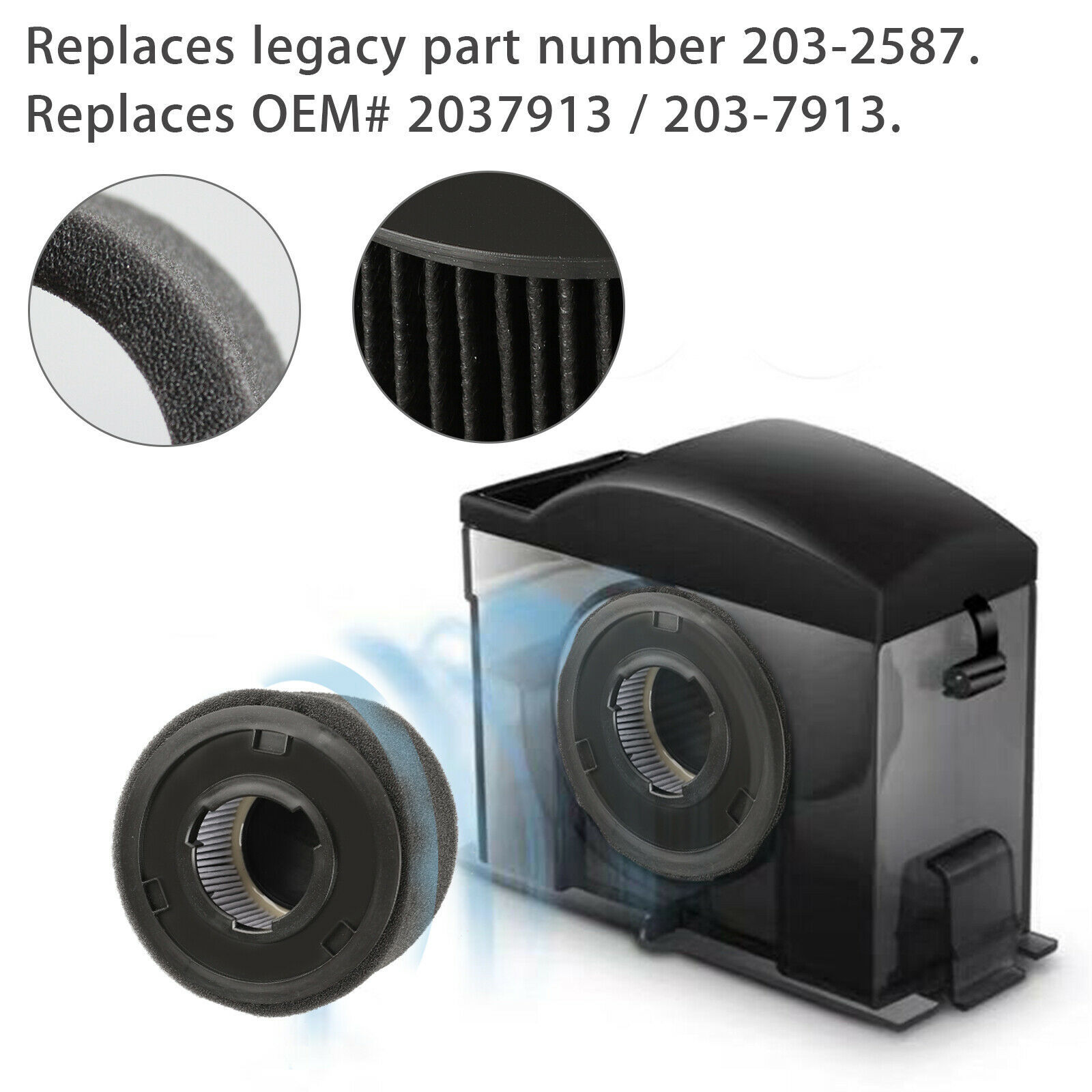 2 Pack HEPA Filter for Bissell 32R9 Circular Upright Vacuum Kit Vacuum