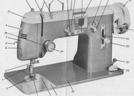 Pfaff 239 manual Sewing Machine Enlarged - $10.99