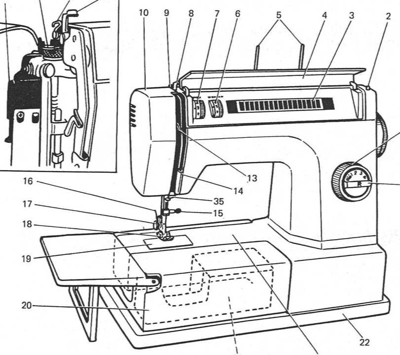 Necchi 802 manual sewing machine instructions enlarged hard copy - Sewing