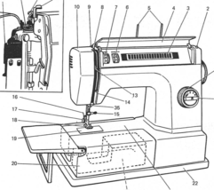 Necchi 802 manual sewing machine instructions enlarged hard copy - $10.99