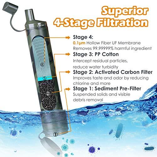 water filter straw