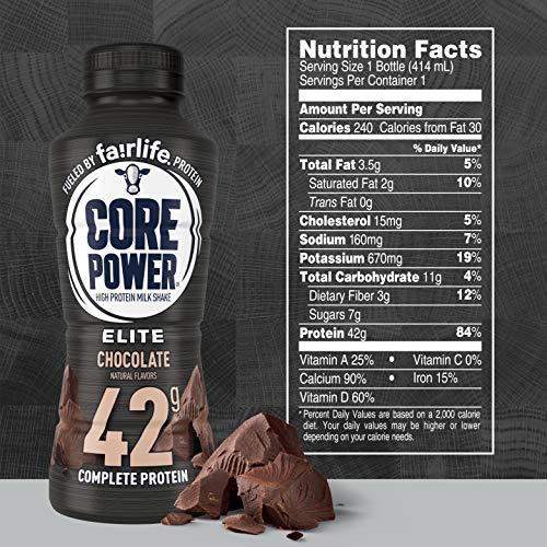 core power high protein milk shake chocolate