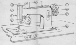 Necchi BC manual sewing machine instructions hard copy - $10.99