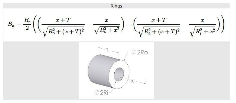 0.5/" thick. 0.86/" ID Ferrite Donut // Ring Ceramic Magnet 1.75/" OD