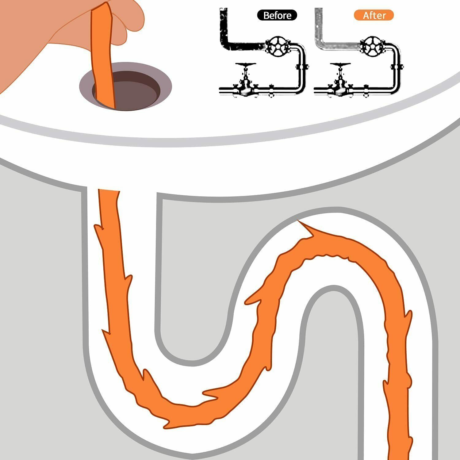 NEW 4x Sewer Clog Hair Remover Snake 19.6" sink drain clog cleaning