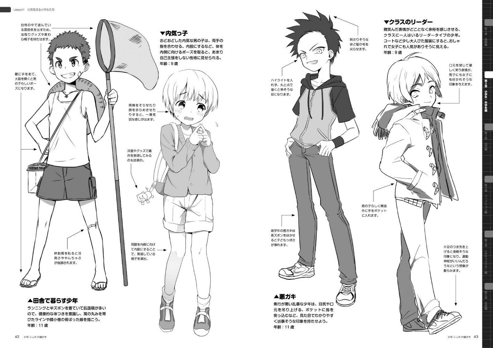 How to Draw Boy Shota Art Guide Book Illustration Technique Japan New