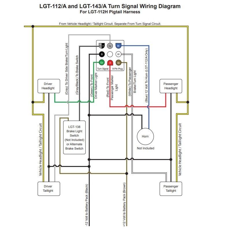 Club Car Wiring Diagram Switch - Wiring Diagram