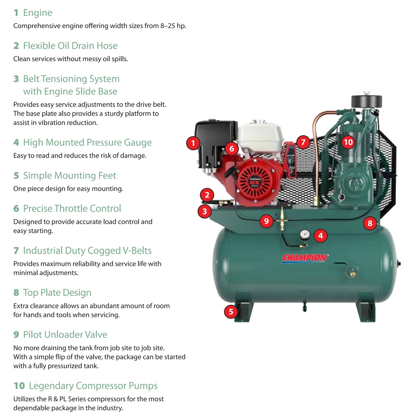 Champion R Series Honda Engine 13hp 232cfm 30gallon Air Compressor