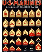 US Marines - Insignia Of Enlisted Ranks 1940&#39;s World War II Recruitment ... - $9.99+