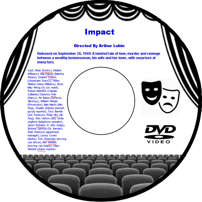 Impact 1949 DVD Movie  Brian Donlevy Ella Raines Charles Coburn Helen Walker A