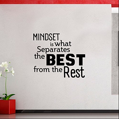 Mindset is What Separates Best from The Rest - Inspirational Quotes