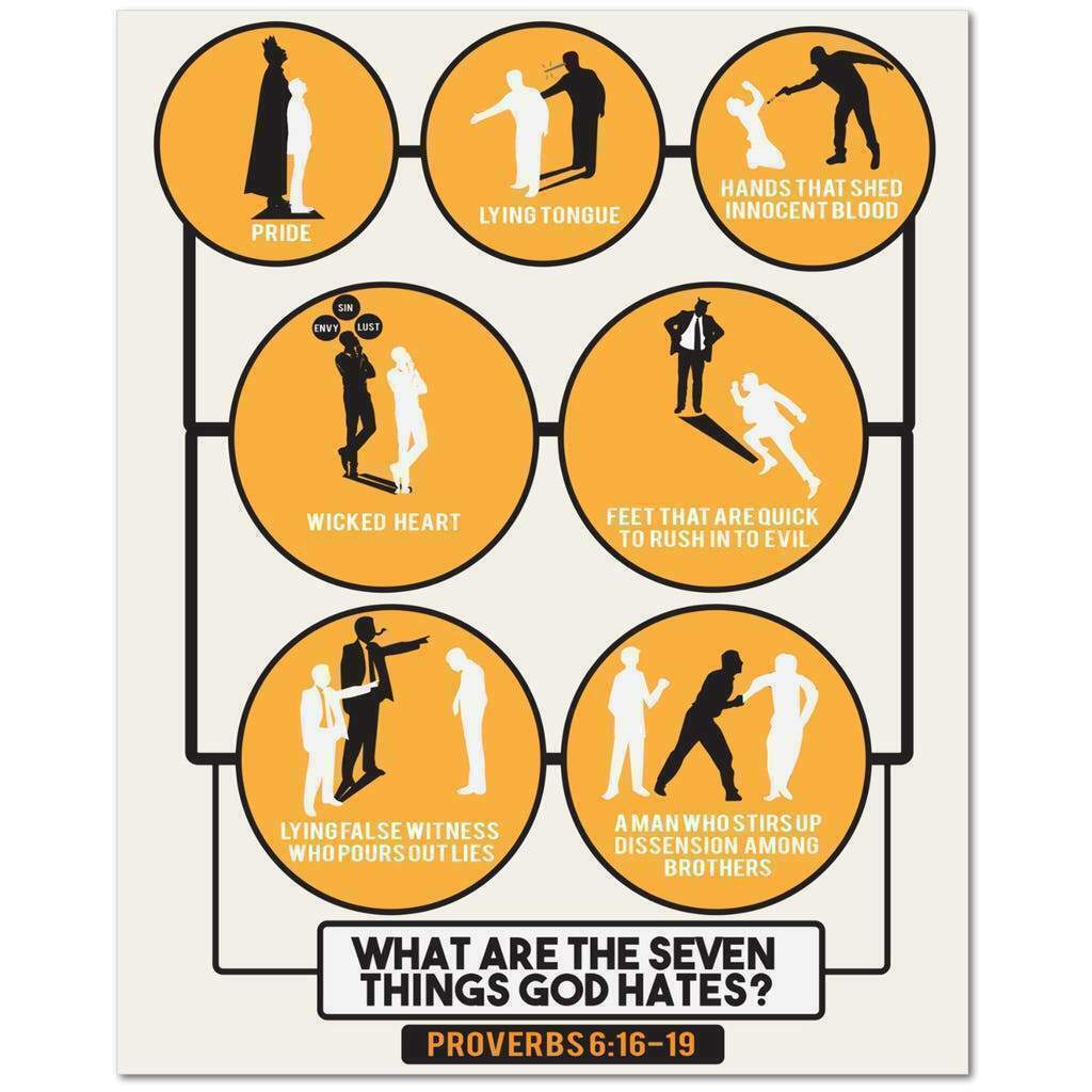 Seven Things God Hates, Proverbs 6:16-19 Bible Verse Message Printed On