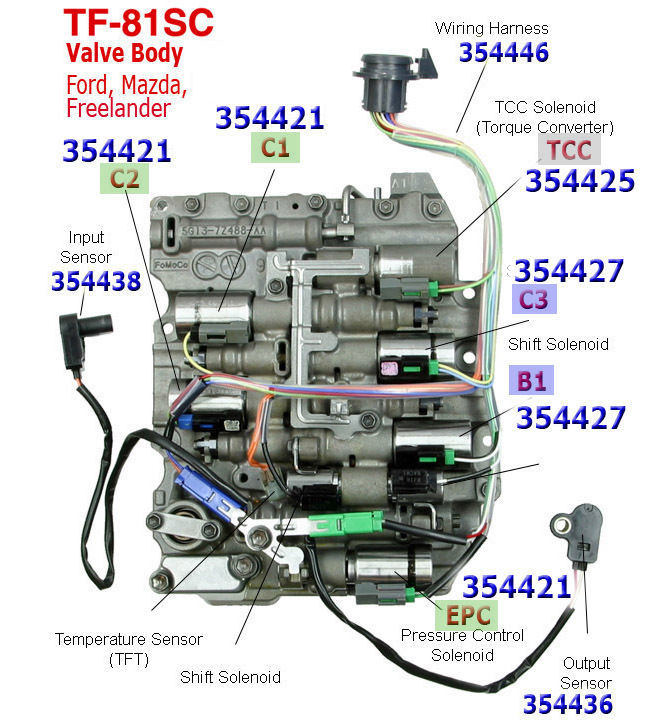 TF81SC-AF21B-AW6A-EL FORD FUSION VALVE BODY WITH ALL SOLENOIDS-TESTED ...