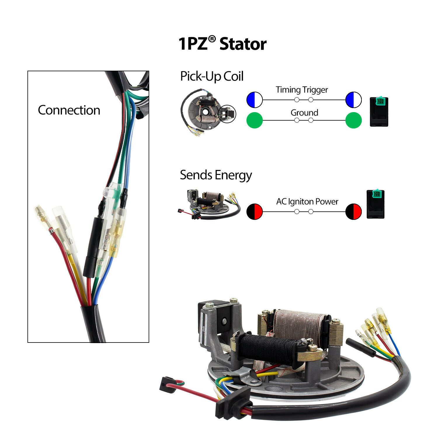 Wiring Harness Loom Ignition Coil CDI Stator 50140cc Dirt Pit