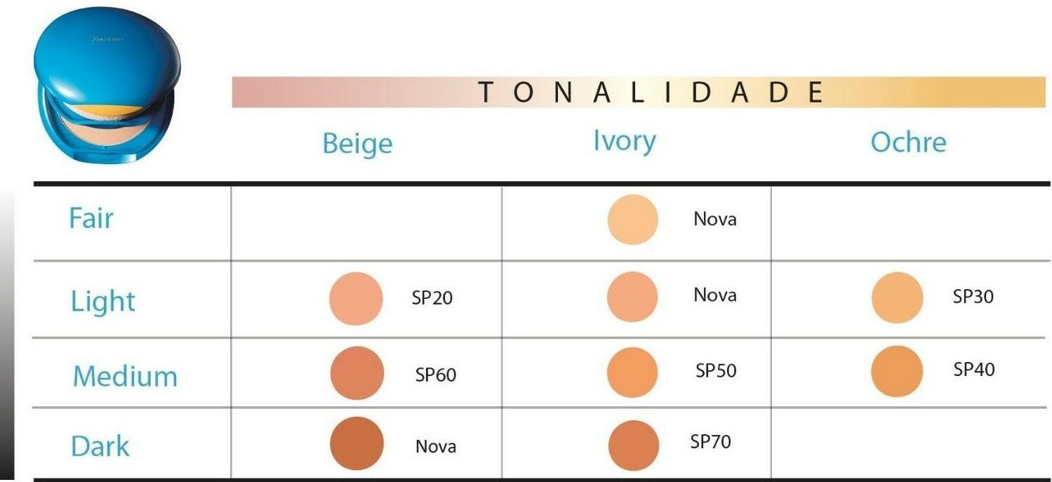 shiseido sun compact foundation