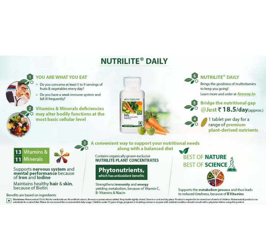 Amway Nutrilite Daily Multivitamin & Multimineral (Nutraceutical) 60