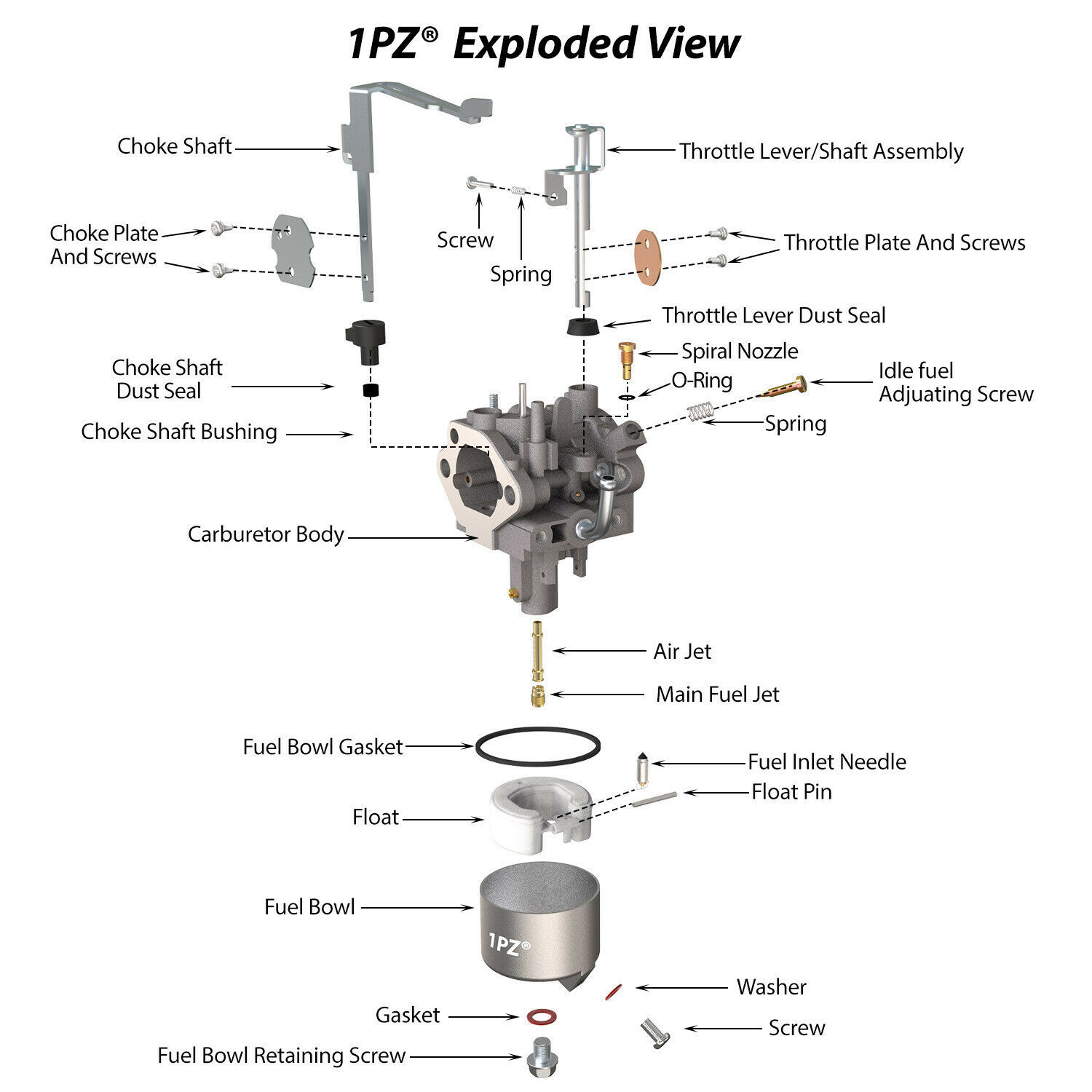 Carburetor Carb Set For Husky 5000 Watts Generator HU5000 BP Homelite