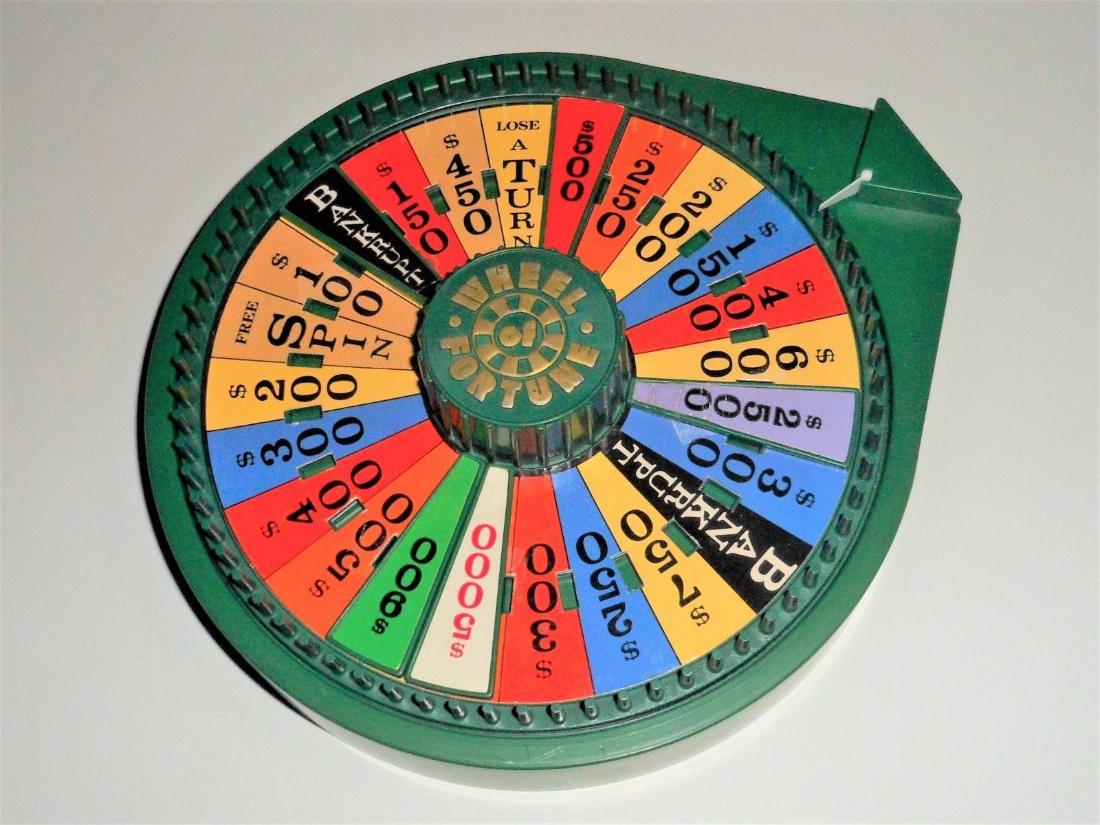 Old Wheel Of Fortune