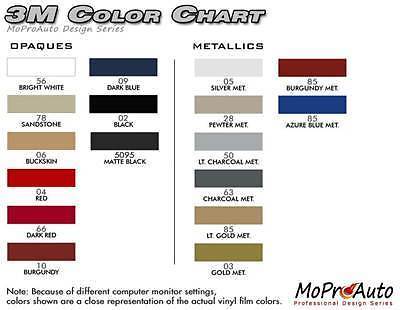 Prostripe Color Chart