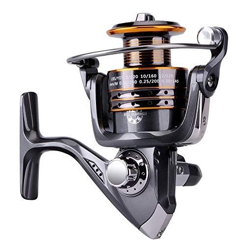 PLUSINNO Spinning Rod and Reel Combos Telescopic Fishing