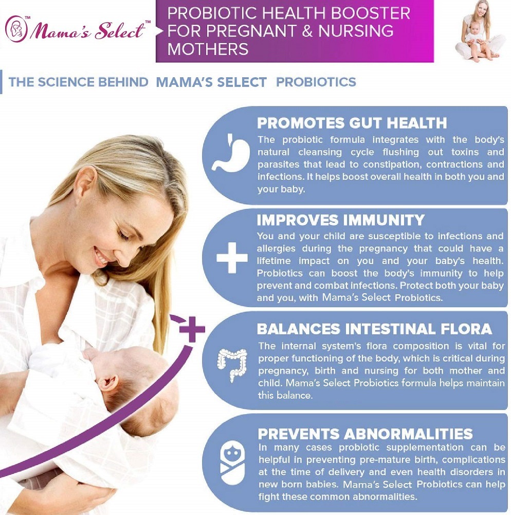 Probiotics for Pregnant & Breastfeeding Women - for ...
