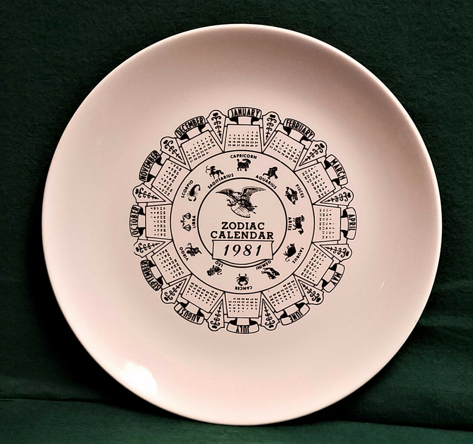 Zodiac Calendar Plate 1981 Astrology Horoscope Ceramic Astrological