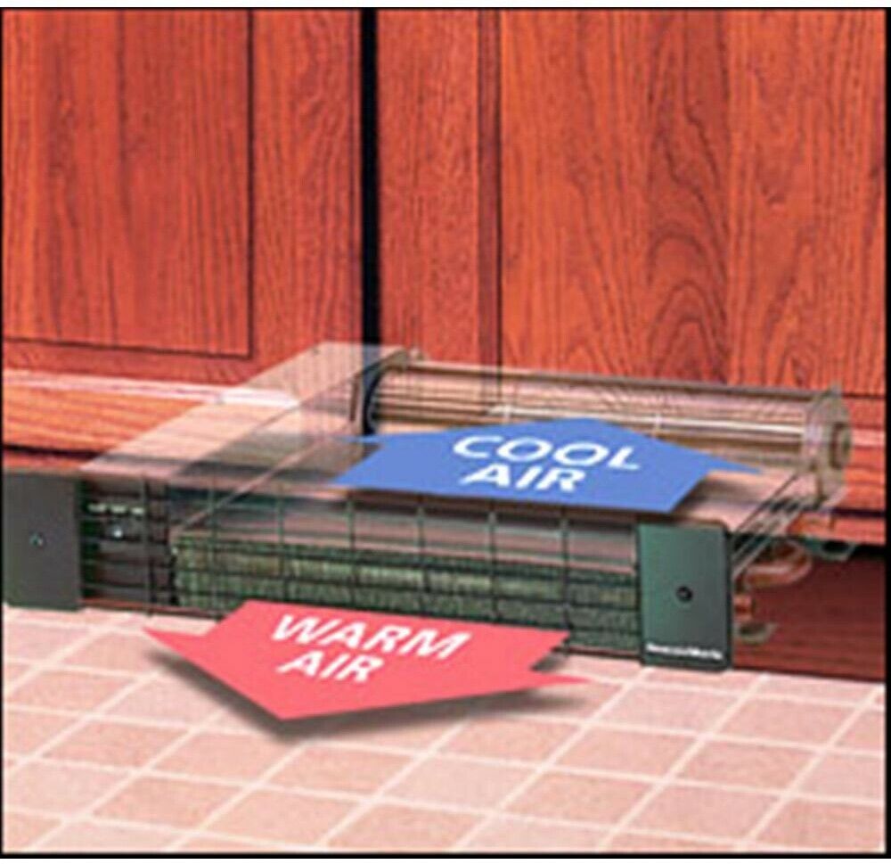 Kick Space Heater 4,200 BTU Hydronic Sealed TripleBearing BuiltIn Fan