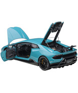 Lamborghini Huracan Performante Blu Glauco / Solid Blue with Black Wheel... - $531.71