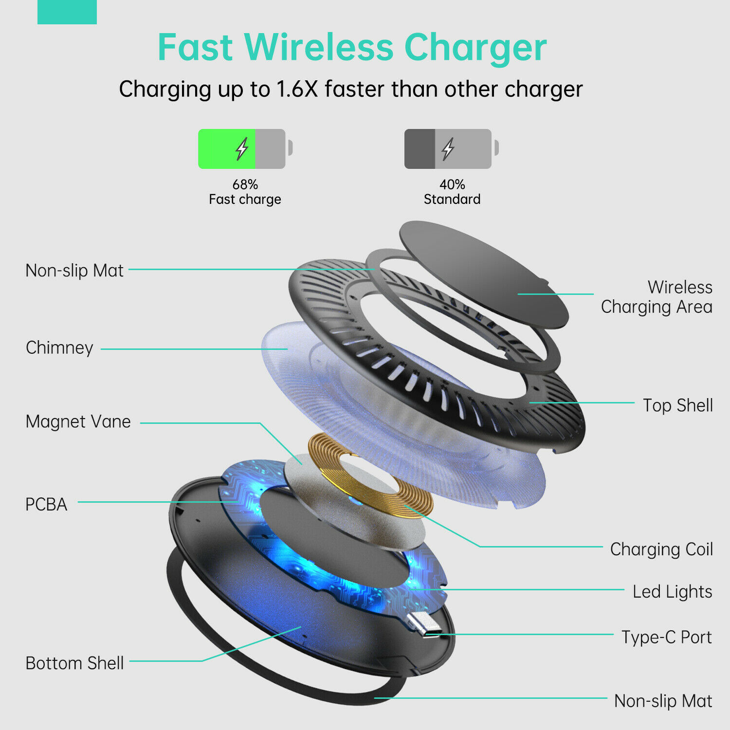 lg v60 fast charger