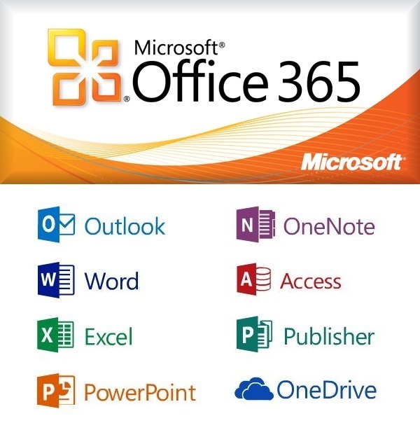 Microsoft Office 365 2016 Lifetime License 5 And 12 Similar Items