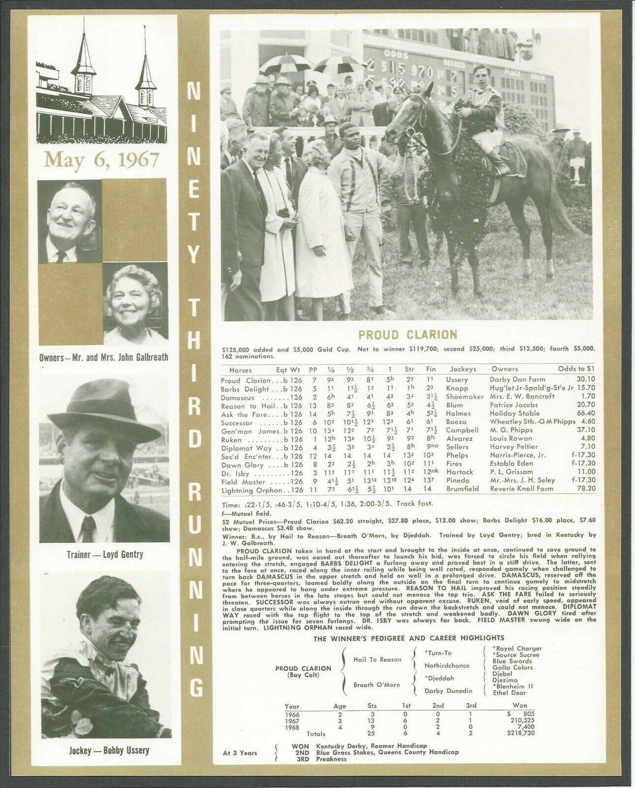 1967 PROUD CLARION Kentucky Derby WC, Race Chart, Jockey, Trainer