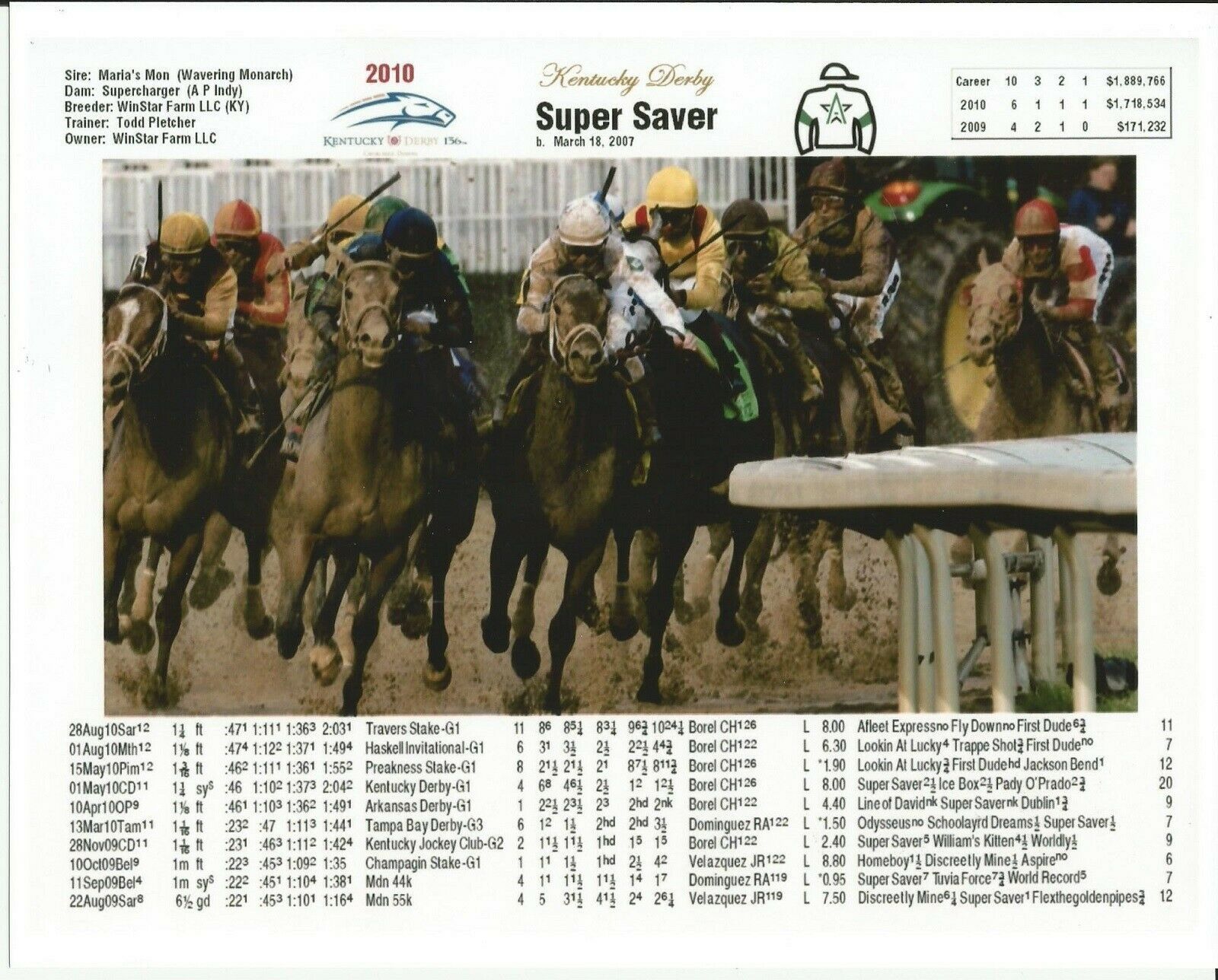 2010 SUPER SAVER winning Kentucky Derby w/Lifetime Racing History