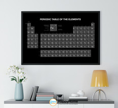 Periodic Table of the Elements Scientific Chart Print Wall Art Office Decor V2 - $25.12