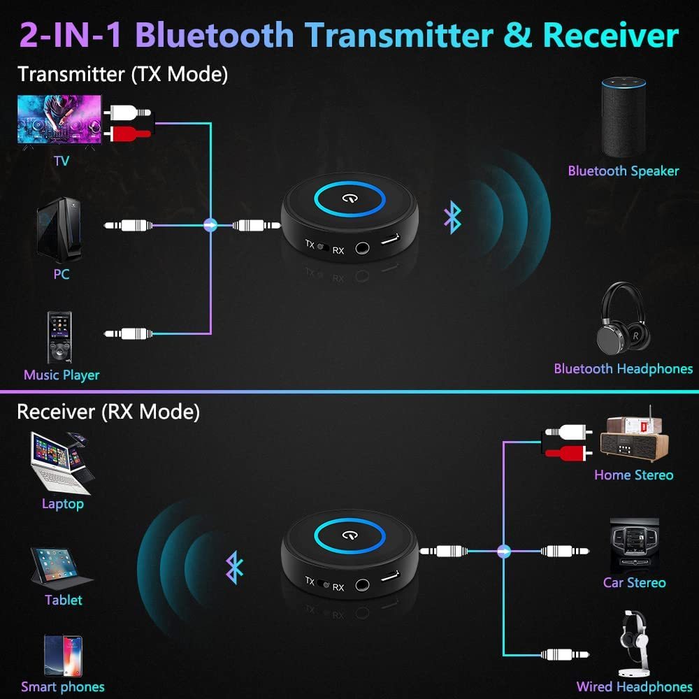 Golvery Bluetooth 5.0 Transmitter and Receiver, 2 in 1 Wireless