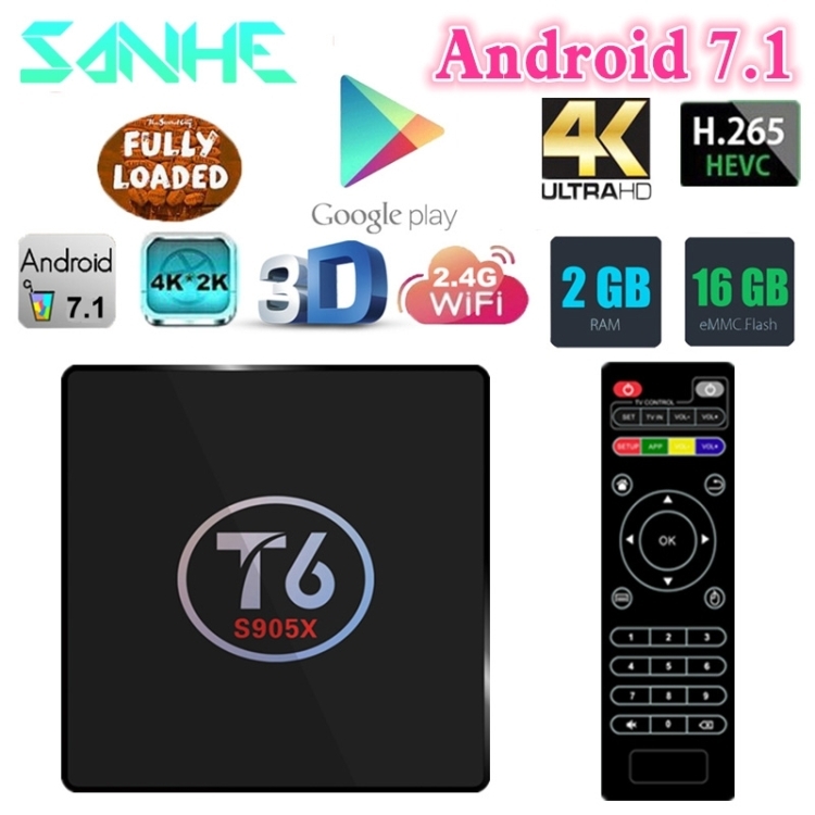 31+ Tv Box Smart Tv 4K Ultra Hd Multimedia Gif